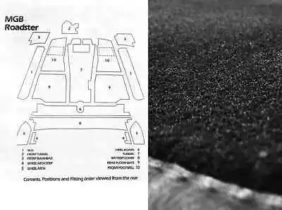 Black Carpet Set For MGB Roadster 1968 To 1980 - Hessian Backed - High Quality • $176.79