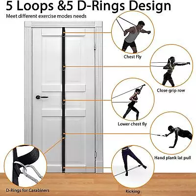 Door Anchor Strap For Resistance Bands Exercise Equipment Gym Attachment • $29.92