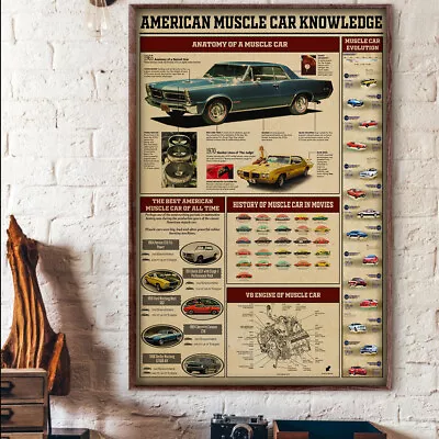 American Muscle Car Knowledge Poster • $15.95