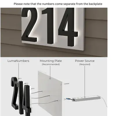 £34.38 • Buy Modern Backlit LED Lighted House Address Numbers ABS Polymer  Or Stainless Steel