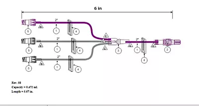 ICU Medical MC3323 6  (15cm) Appx 0.49 Ml Smallbore Trifuse Ext Set W/3 MicroCla • $198