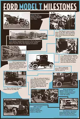 Ford Model T Milestones Classic Car Poster 24  X 36' • $13.49