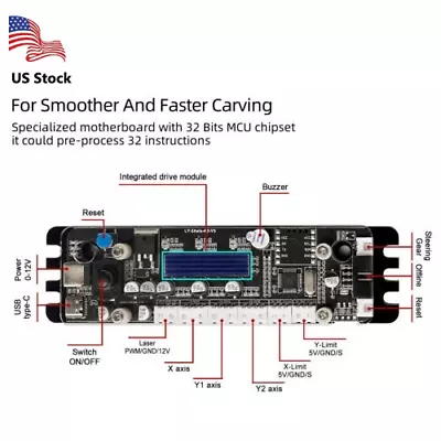 2 Axis Controller USB GRBL Control Board For CNC Laser Engraving Machines New • $16.69