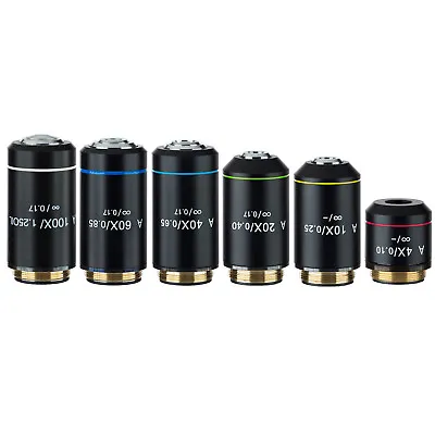 4X 10X 20X 40X 60X 100X Infinity Objective Lens RMS Thread F Olympus Microscope • $82.64