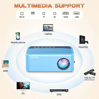 Led Projector With HDMI USB AV Interfaces 1080p W/ Speaker • $31.49