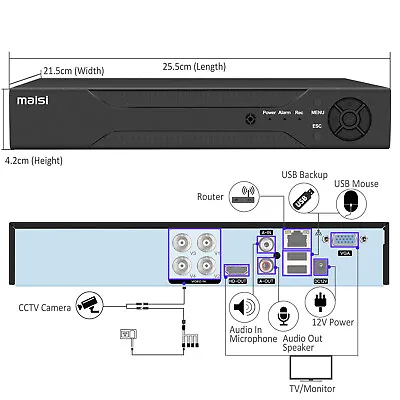 £39.98 • Buy 4 Channel HDMI CCTV DVR Video Recorder HD 1080P For Home Security Camera System