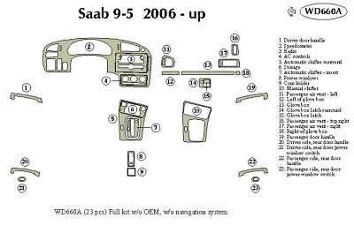 SAAB 9-5 2006 2007 2008 2009 2010 2011 DASH TRIM KIT A • $217