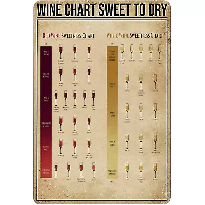 Metal Tin Signs Wine Chart Sweet To Dry Knowledge Or Home Office Bar Shop 8x12  • $15.99