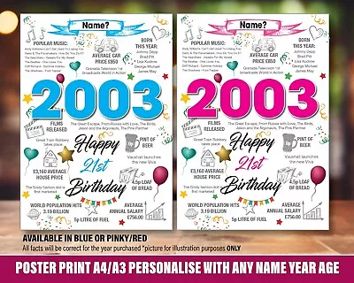 21ST 2003 BIRTHDAY POSTER PRESENT GIFT PERSONALISED FACTS Daughter Her 043 • £5.70