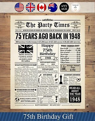 75th 1948 Birthday Present Gift Idea Poster Print Back In Edition Milestone  36 • £4.68