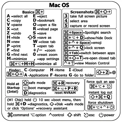 Mac OS Keyboard Shortcut Vinyl Decal Sticker MacBook Air Pro M1 2022 • $3.99