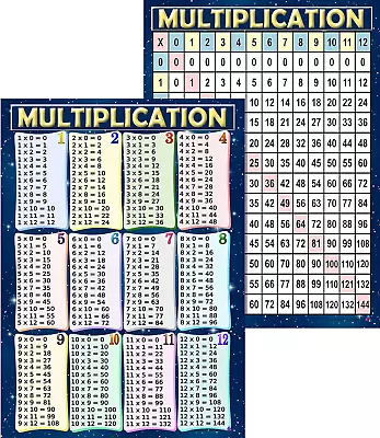 Multiplication Chart And Times Table Posters | Laminated 14X19.5 In. | Education • $14.11