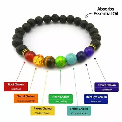 Zenboost 7 Chakra Bracelet Healing Lava Stone Elastic Meditation USA Shipment • $2.96