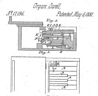 Old Antique Reed Organ Melodeon Harmonium..: History Technique -1870 • $12.32
