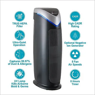 PureMate HEPA Air Purifier & Ioniser With UV-C Sanitizer Eliminates Viruses • £109.99