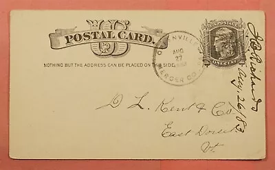 Dr Who 1883 Greenville Mercer Co. Pa Cancel Postal Card 116419 • $0.50