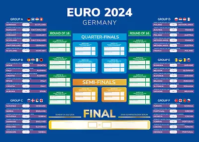 Euro 2024 Tournament Football Wallchart Poster - Available In A2 A3 & A4 • £5.99