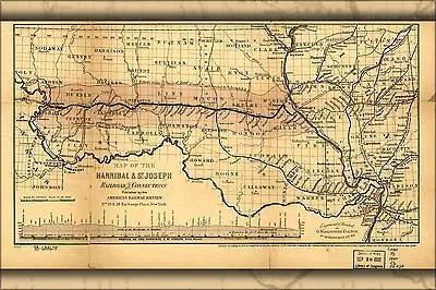 $24.03 • Buy Poster, Many Sizes; Map Of The Hannibal & St. Joseph Railroad 1860