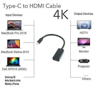 USB Type C & Male To HDMI Female Adapter Cable For Cell Phone Tablet HDTV US • $5.55