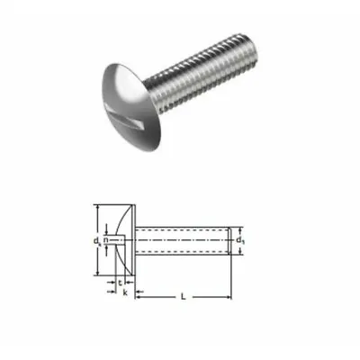 Mushroom Head Slotted Screws A2 (T304) Stainless Steel  M4 M5 M6 M8 • £2.56