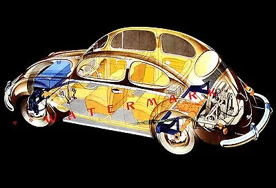 VW Beetle Bug Car Interiors Vintage Poster Print  Classic German Automobile Art • $27.45