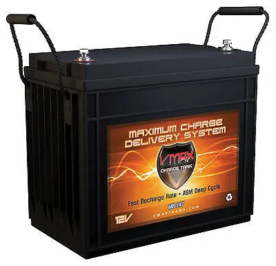 VMAX MR147-155 12V AGM Marine Battery For Minn Kota Endura C2 50lbTrolling Motor • $329.93