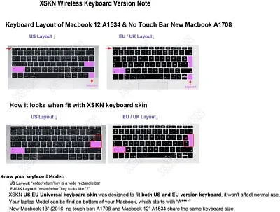 Tools Shortcut Keyboard Skin Cover For New MacBook Pro 13 Inch A1708 ( Avid Pro • $28.80