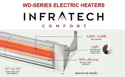 INFRATECH WD Series 61.25  6000W Dual Element Heater WD6024SS NEW $842 On Amazon • $725