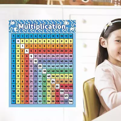 Multiplication Chart Poster Multiplication Table Math • $7.88
