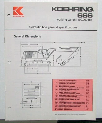 $9.60 • Buy 1981 Koehring 666 Excavator Specifications Construction Sales Brochure