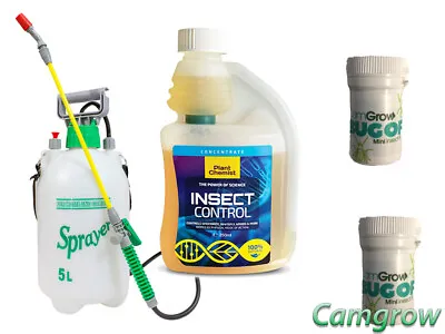 £7.95 • Buy Spider-Mite Insect & Pest Control Kits - Plant Chemist & Smoke Fumers Mini 3.5g 