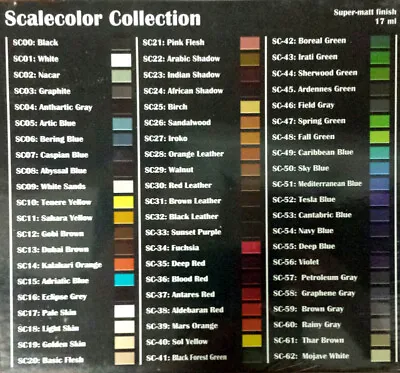 Scale Color 17ml Drip Tip Bottle - Various Colors • $5.50