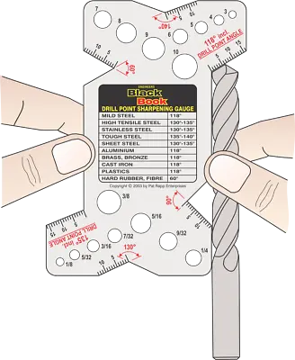 (2) Drill Point  & Hole Gages (METRIC) Best Drill Gage Ever! 118 &135 Degrees • $33.99