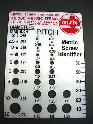 Metric Screw And Bolt Thread Identifier / Checker W/ Threaded Holes Made In Usa • $7.99