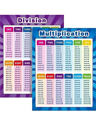 Math Educational Poster Multiplication Division Addition Subtraction Chart Table • $12.99