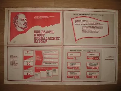 1984 Vintage Russian Soviet Poster Lenin Stalin Space • $6