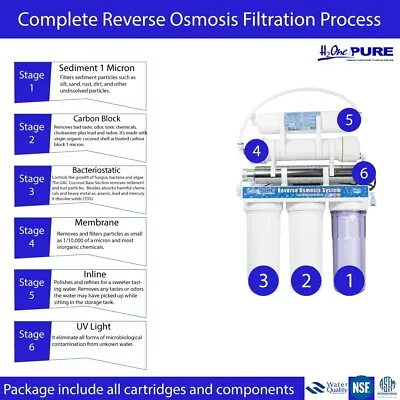 Bacteriostatic RO With 6 Stages With UV Ultraviolet • $661.54