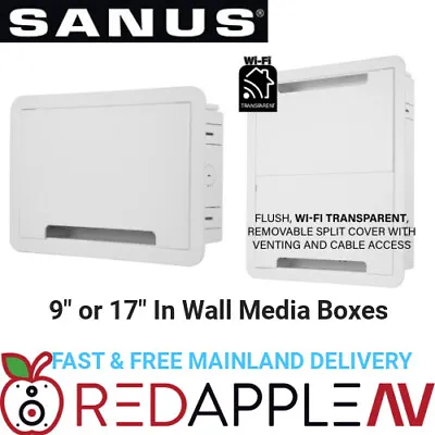 SANUS 9  Or 17  Inch Multi Purpose Application TV In-Wall Media Box FREE Post • £89.99