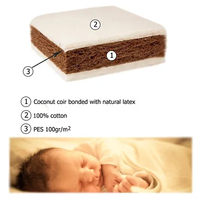 Handmade Natural Cot/cot Bed Mattress Made From Coconut Fibre (coconut Coir) • £89