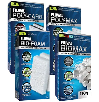 £5.82 • Buy Fluval U2 Filter Foam Media Pads Poly Carbon Clean Clear Max Biomax Filtration