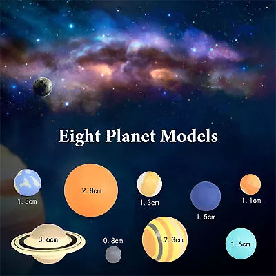 Children's Planetary Solar System Toys Planetary Planet-Children's • $13.24