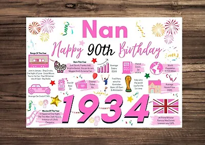 NAN Happy 90th Birthday Card Greeting 1934 Memories Birth Year Facts Present • £3.99