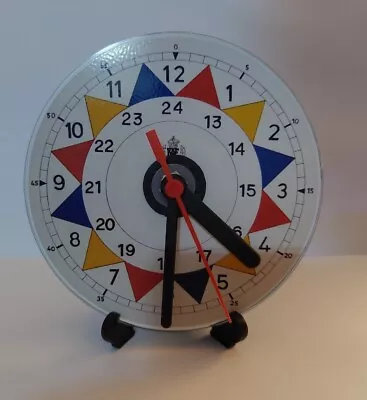 RAF WW11 Sector Room Clock On A Standard 12cm Cd/dvd Disc  • £8.99