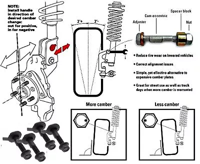 Vauxhall Opel Astra Mk5 Mk4 Front Camber Kit 2 X 12mm • $24.99