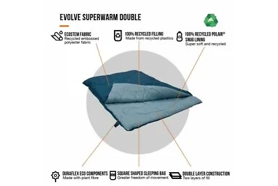 ECO FRIENDLY VANGO Evolve Superwarm Double Sleeping Bag 3 Season Tog 8 Warmth • £74.99