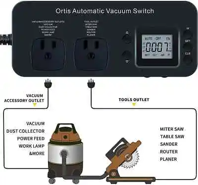 Automatic Vacuum Switch For Power Tools Ortis Dust Control Autoswitch Delay To • $25