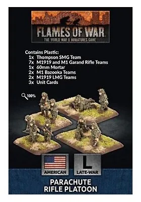 Flames Of War: American Parachute Rifle Platoon (Late-War) • $27