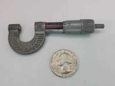 Unique Vintage All Miniature Pocket Mic Micrometer Unbranded • $14.99