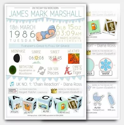 In This The Year You Were Born 2024 Personalised Present Gift Keepsake Idea 33_ • £7.50