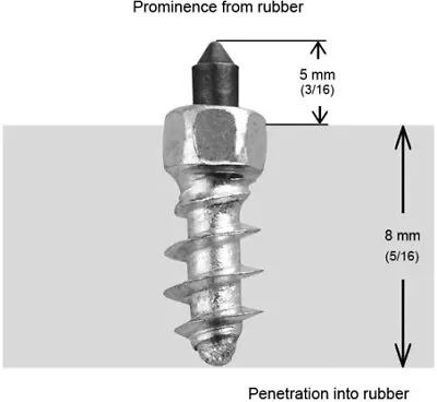 IGrip ST-11100R - Maxi Grip Screw Studs 11mm ST-11100R • $67.34